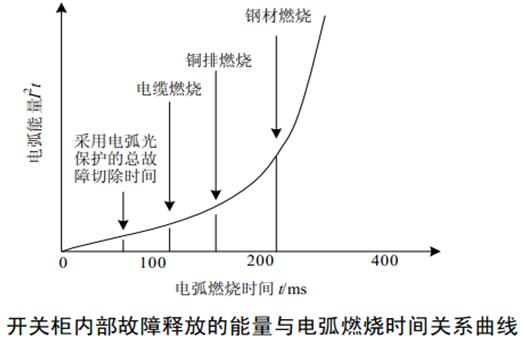 HJC黄金城·(中国区)集团官方网站