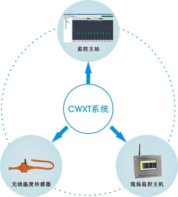 HJC黄金城·(中国区)集团官方网站