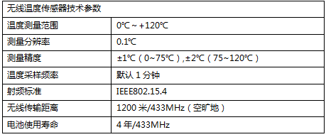 HJC黄金城·(中国区)集团官方网站