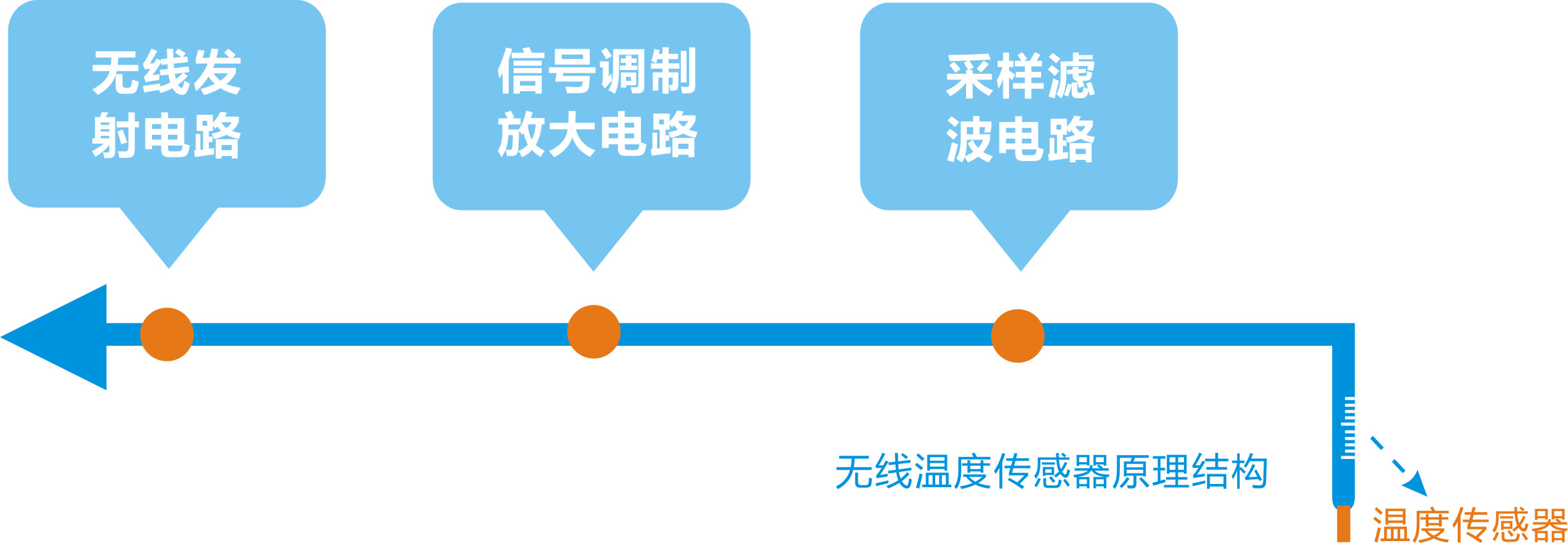 HJC黄金城·(中国区)集团官方网站