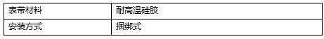 HJC黄金城·(中国区)集团官方网站