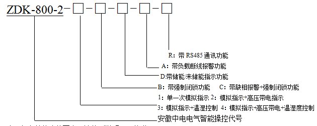 HJC黄金城·(中国区)集团官方网站