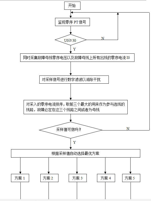 HJC黄金城·(中国区)集团官方网站